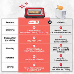 Dash Pop Up Bread Toaster (Red) with Wide Slot for any bread- Sourdough, Multigrain, Bagel | 7 Browning Levels with Defrost & Reheat, Removable Crumb Tray | inc. 1 year WARRANTY | 1100 W